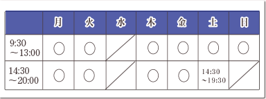時間表